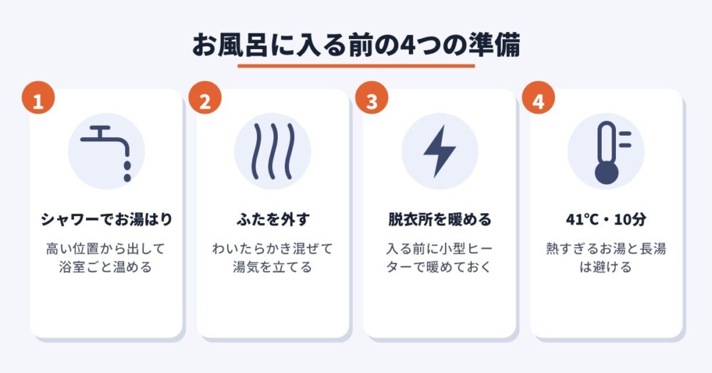 お風呂に入る前の4つの準備