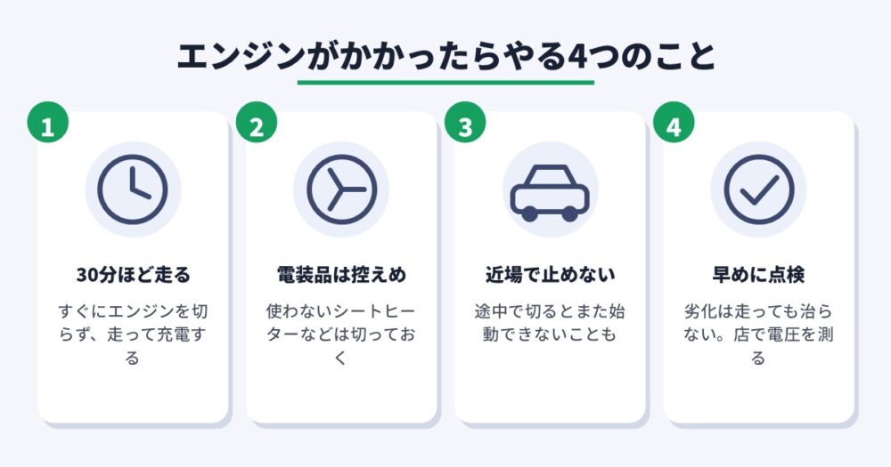 エンジンがかかったらやる4つのこと