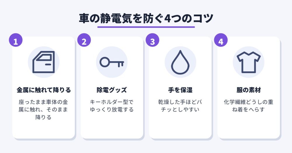 車の静電気を防ぐ4つのコツ