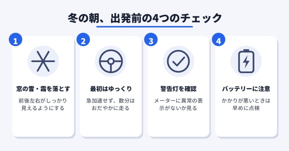 冬の朝、出発前の4つのチェック