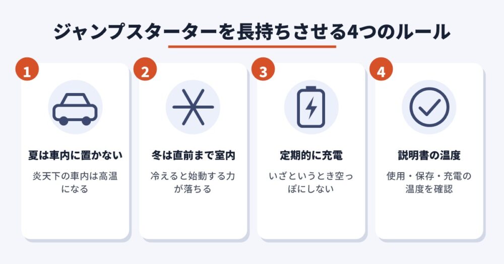 ジャンプスターターを長持ちさせる4つのルール