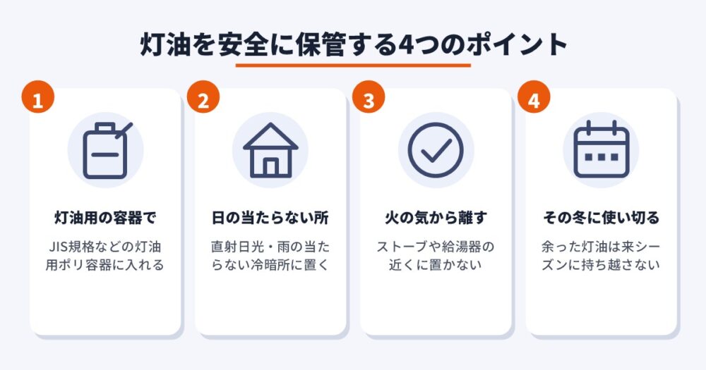 灯油を安全に保管する4つのポイント
