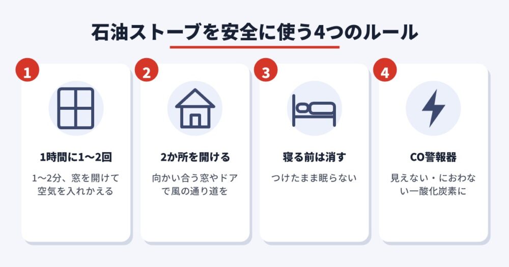 石油ストーブを安全に使う4つのルール