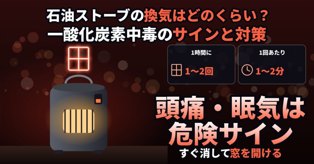 石油ストーブの換気の目安と一酸化炭素中毒の対策
