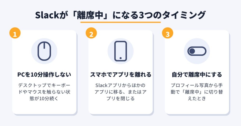 Slackが「離席中」になる3つのタイミング