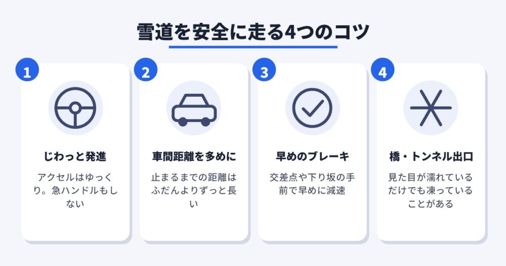 雪道を安全に走る4つのコツ