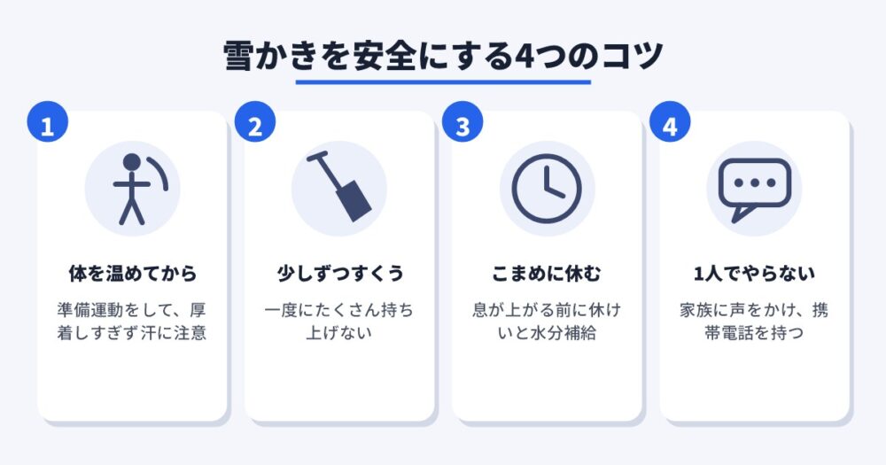雪かきを安全にする4つのコツ