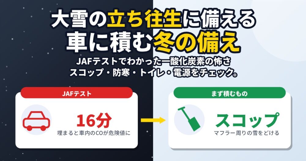 大雪の立ち往生に備えて車に積んでおくもの