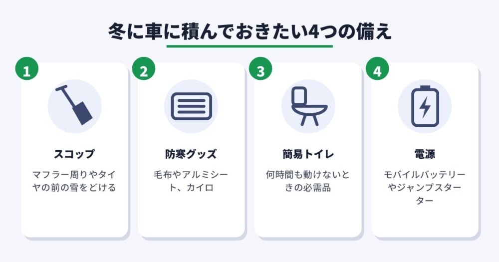 冬に車に積んでおきたい4つの備え