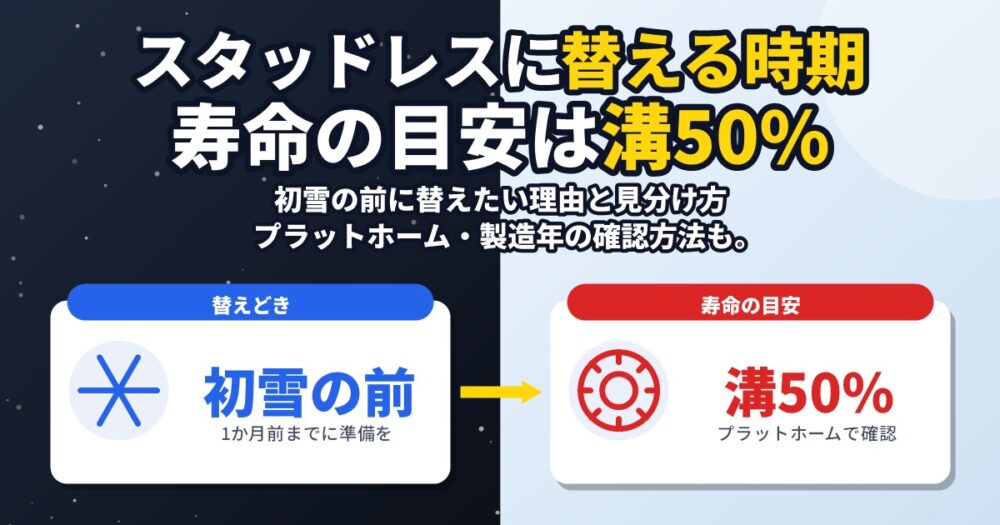 スタッドレスタイヤに替える時期と交換の目安
