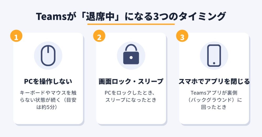 Teamsが「退席中」になる3つのタイミング