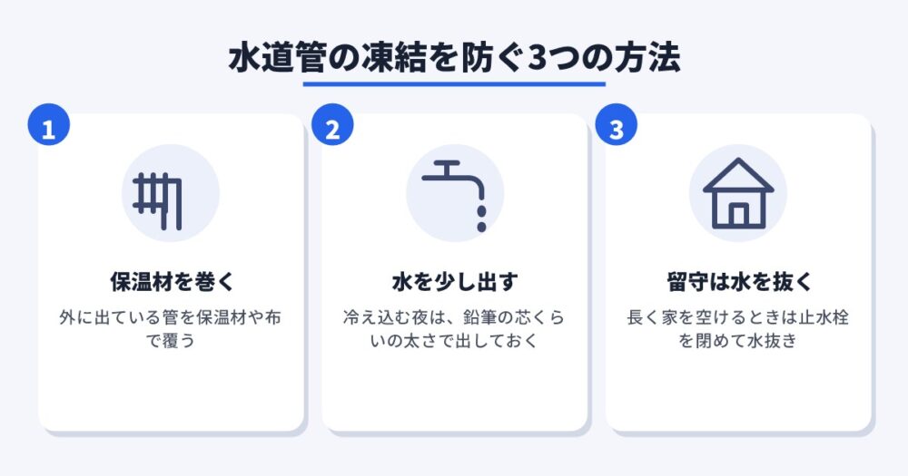 水道管の凍結を防ぐ3つの方法