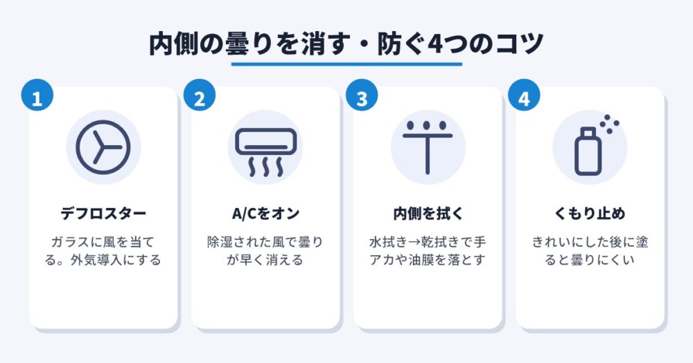 内側の曇りを消す・防ぐ4つのコツ