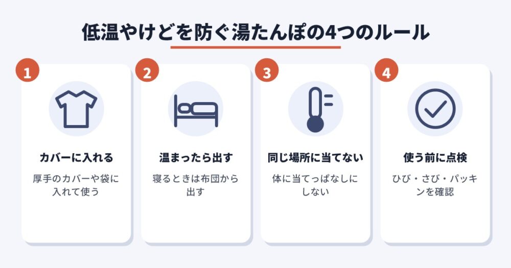 低温やけどを防ぐ湯たんぽの4つのルール